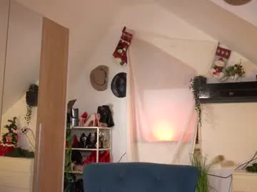 Amalia Chaturbate Model - Cam Recordings