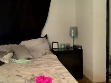 nadiabella07 Chaturbate Model - Cam Recordings