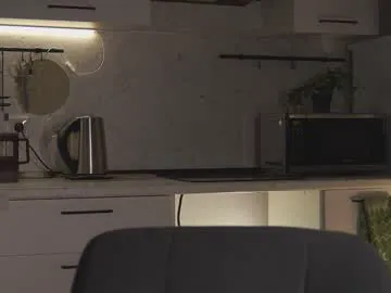 Akemi Chaturbate Model - Cam Recordings